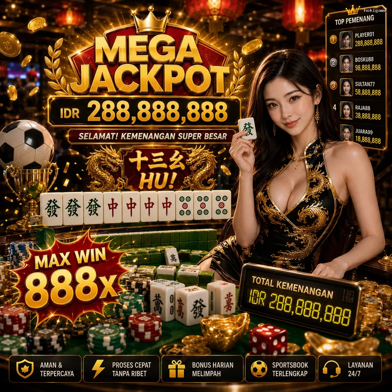 Panduan Lengkap Menjelajahi Platform Permainan hokigame